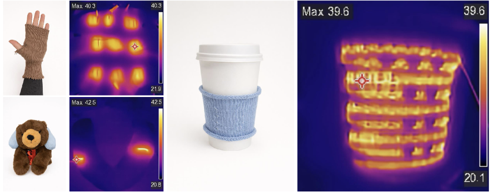 Thermal wearable imaging